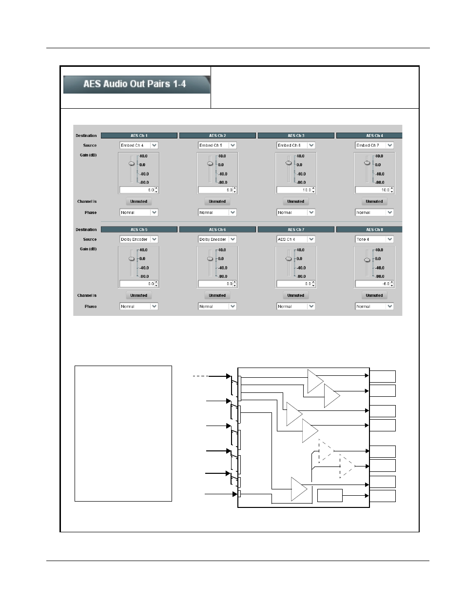 Aes audio out pairs 1-4, Aes audio out pairs 1-4 -25, Operating instructions | 9085 function submenu list and descriptions | Cobalt Digital COMPASS 9085 Loudness Processor User Manual | Page 63 / 102