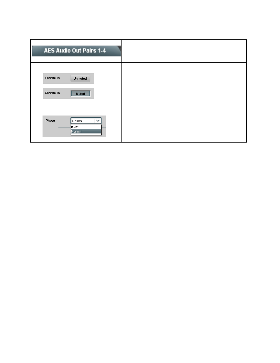 9085 function submenu list and descriptions | Cobalt Digital COMPASS 9085 Loudness Processor User Manual | Page 66 / 102
