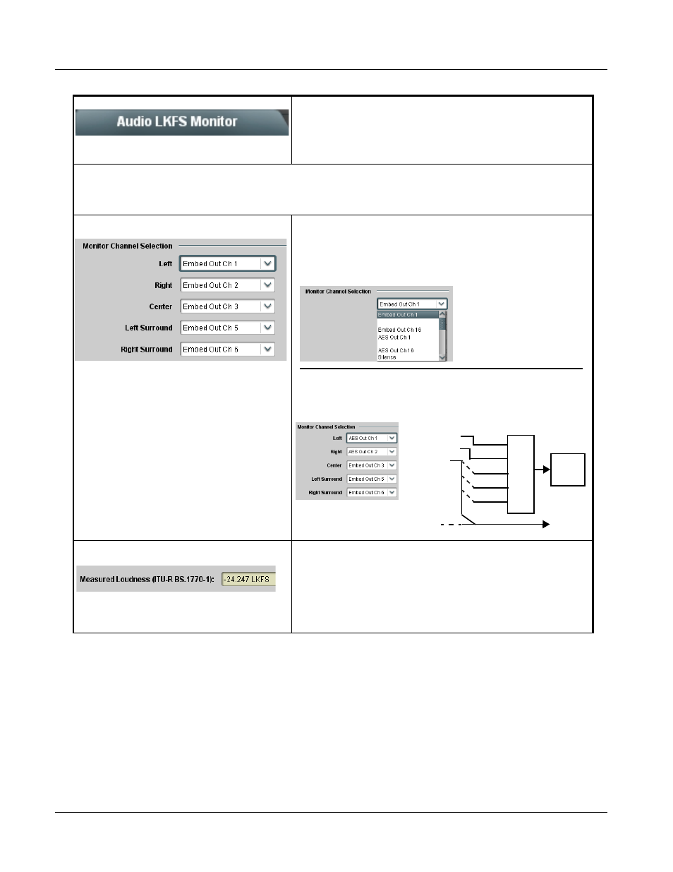 Audio lkfs monitor, Audio lkfs monitor -30, 9085 function submenu list and descriptions | Cobalt Digital COMPASS 9085 Loudness Processor User Manual | Page 68 / 102