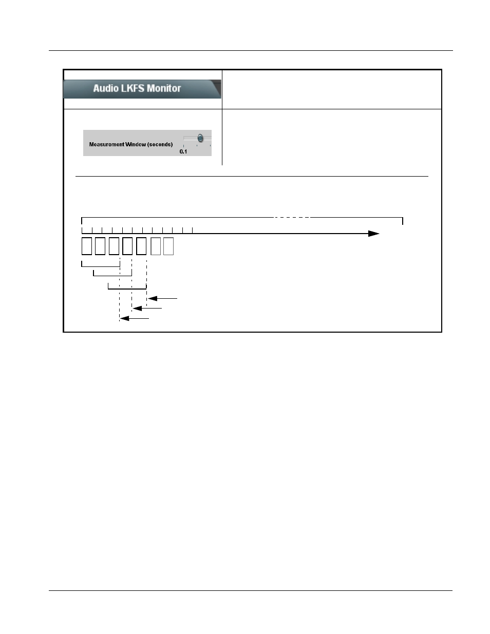 Operating instructions, 9085 function submenu list and descriptions | Cobalt Digital COMPASS 9085 Loudness Processor User Manual | Page 69 / 102