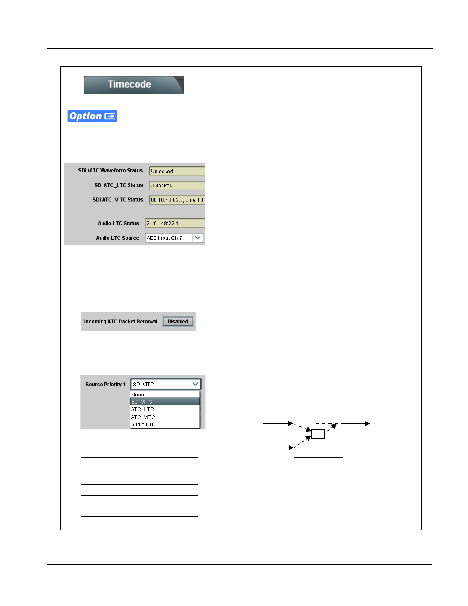 Operating instructions, 9085 function submenu list and descriptions | Cobalt Digital COMPASS 9085 Loudness Processor User Manual | Page 71 / 102