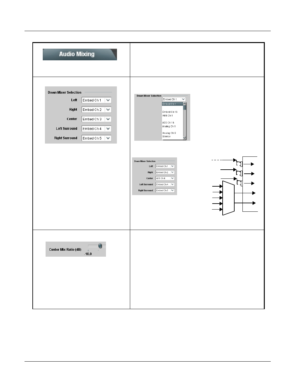 Audio mixing, Audio mixing -36, 9085 function submenu list and descriptions | Cobalt Digital COMPASS 9085 Loudness Processor User Manual | Page 74 / 102