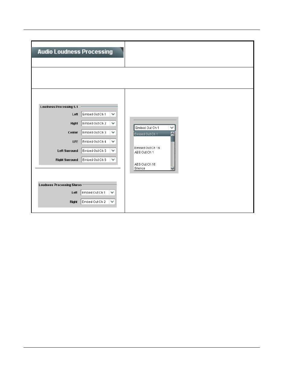 Audio loudness processing, Audio loudness processing -38, 9085 function submenu list and descriptions | Cobalt Digital COMPASS 9085 Loudness Processor User Manual | Page 76 / 102