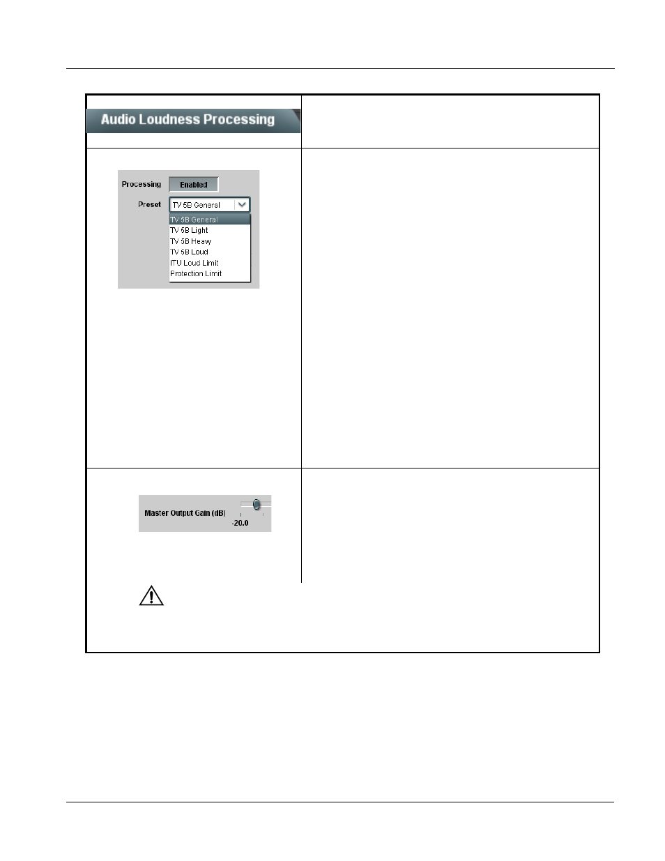 Operating instructions, 9085 function submenu list and descriptions | Cobalt Digital COMPASS 9085 Loudness Processor User Manual | Page 77 / 102