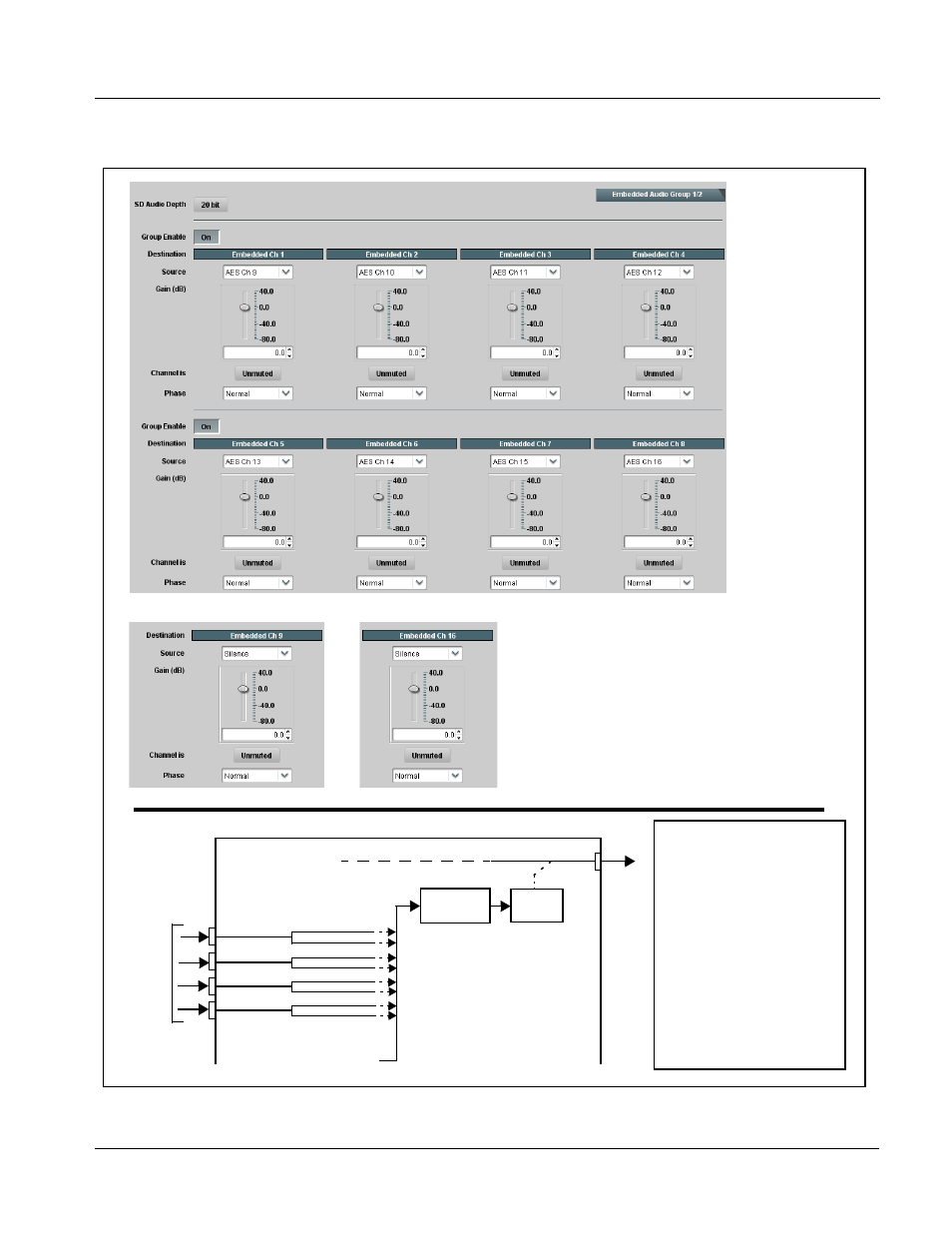 Operating instructions, Example setups using the 9085 and dashboard | Cobalt Digital COMPASS 9085 Loudness Processor User Manual | Page 83 / 102
