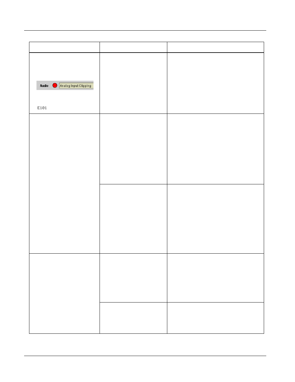 Troubleshooting | Cobalt Digital COMPASS 9085 Loudness Processor User Manual | Page 90 / 102