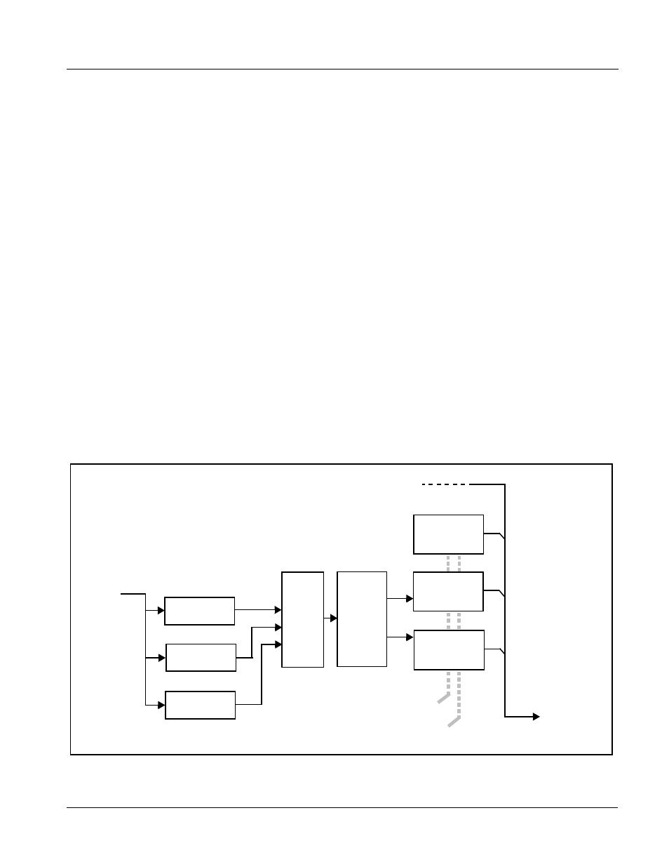 Introduction, 9064 functional description, Timecode processor | Cobalt Digital COMPASS 9064 Up_Down_Cross Converter User Manual | Page 13 / 82