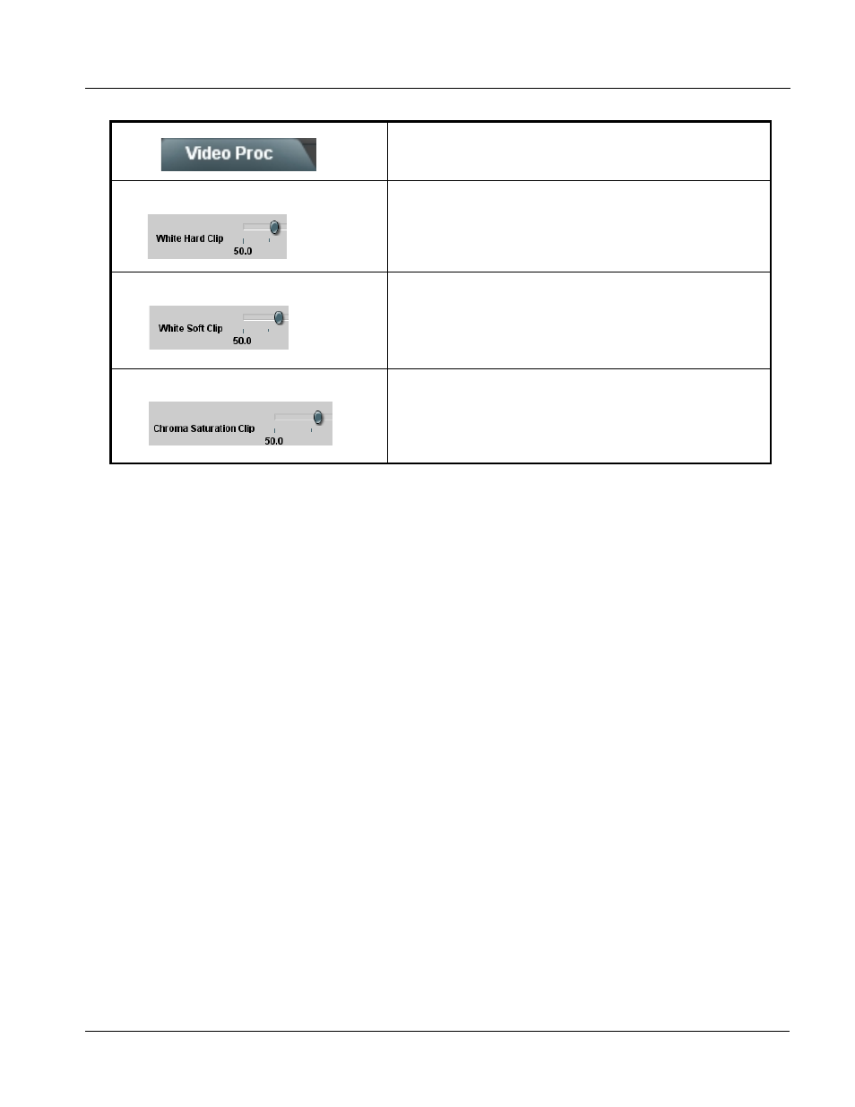 Operating instructions, 9064 function submenu list and descriptions | Cobalt Digital COMPASS 9064 Up_Down_Cross Converter User Manual | Page 41 / 82