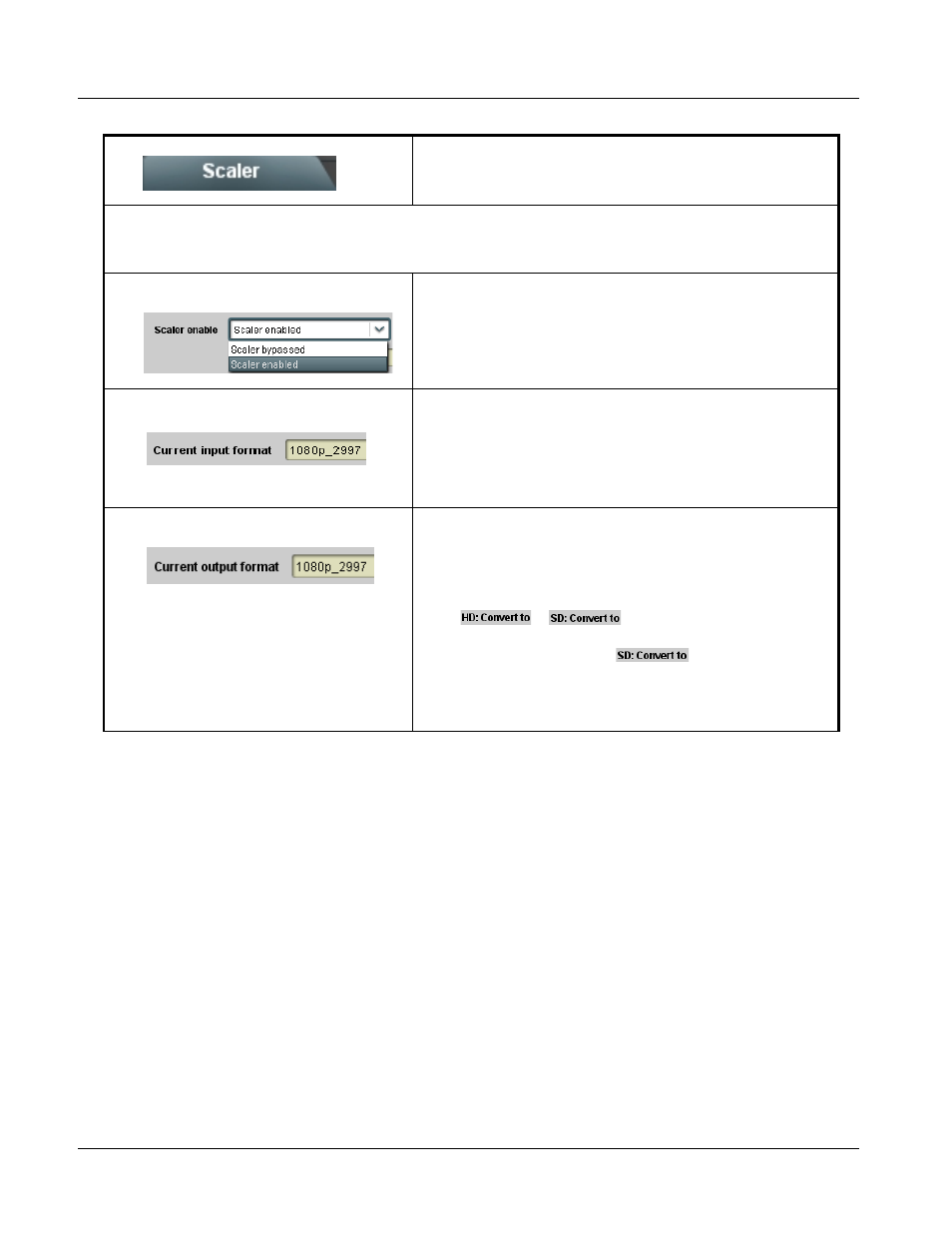 Scaler, Scaler -12, 9064 function submenu list and descriptions | Cobalt Digital COMPASS 9064 Up_Down_Cross Converter User Manual | Page 42 / 82