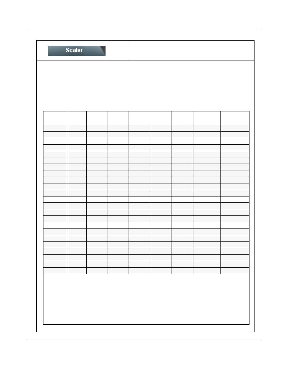 Operating instructions, 9064 function submenu list and descriptions, Scaler video format conversions | Cobalt Digital COMPASS 9064 Up_Down_Cross Converter User Manual | Page 43 / 82