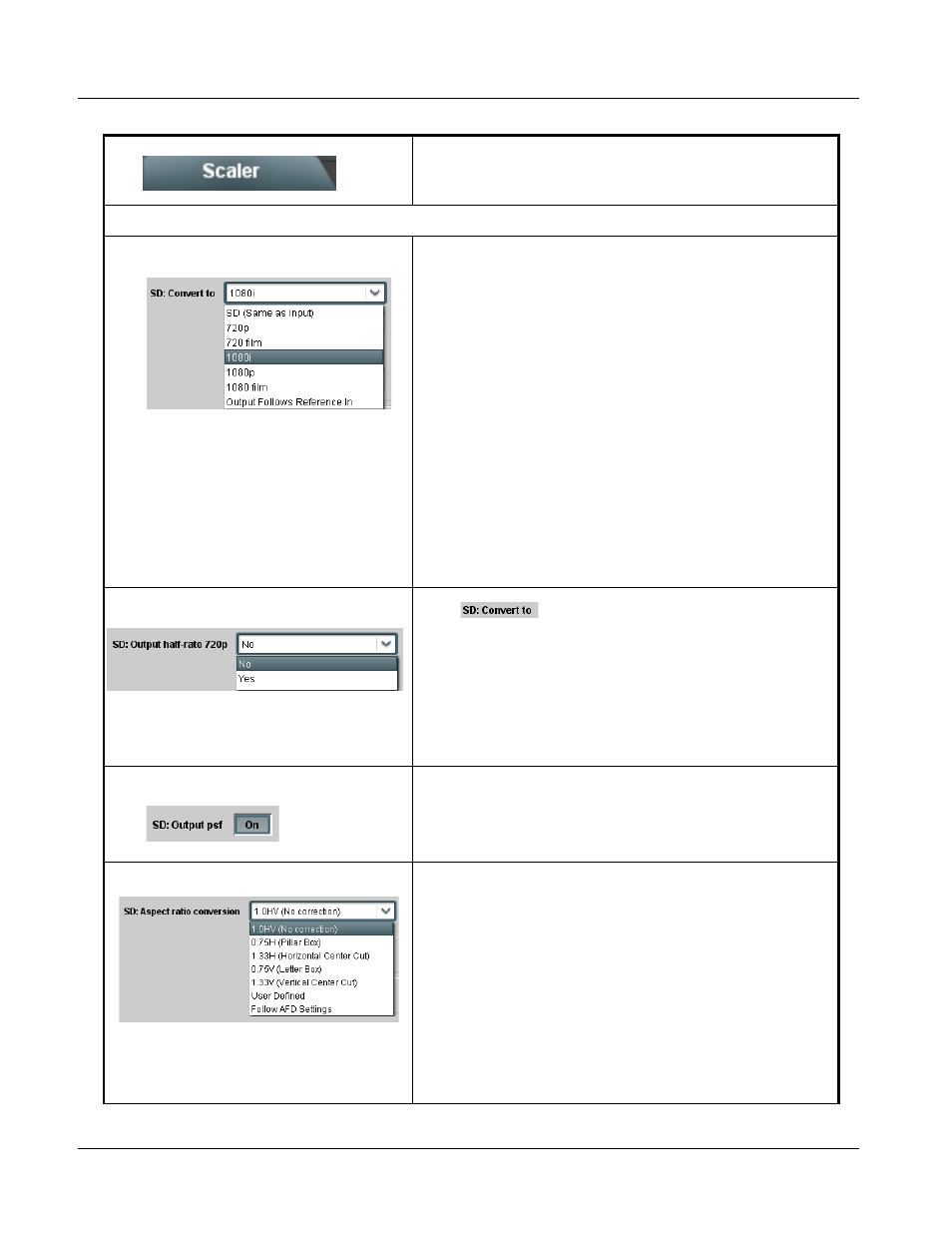 9064 function submenu list and descriptions | Cobalt Digital COMPASS 9064 Up_Down_Cross Converter User Manual | Page 44 / 82