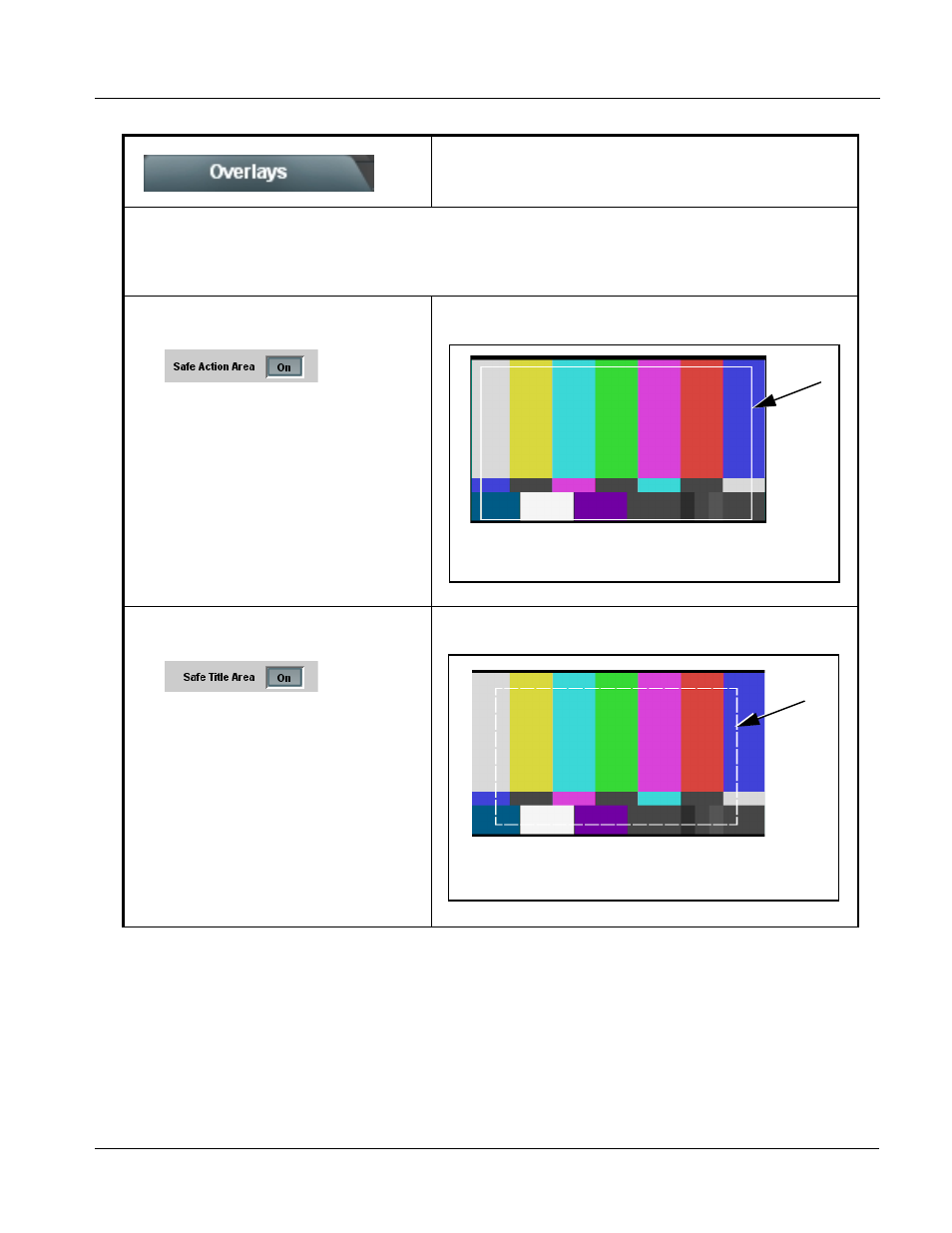 Overlays, Overlays -21, Colo | Operating instructions, 9064 function submenu list and descriptions | Cobalt Digital COMPASS 9064 Up_Down_Cross Converter User Manual | Page 51 / 82