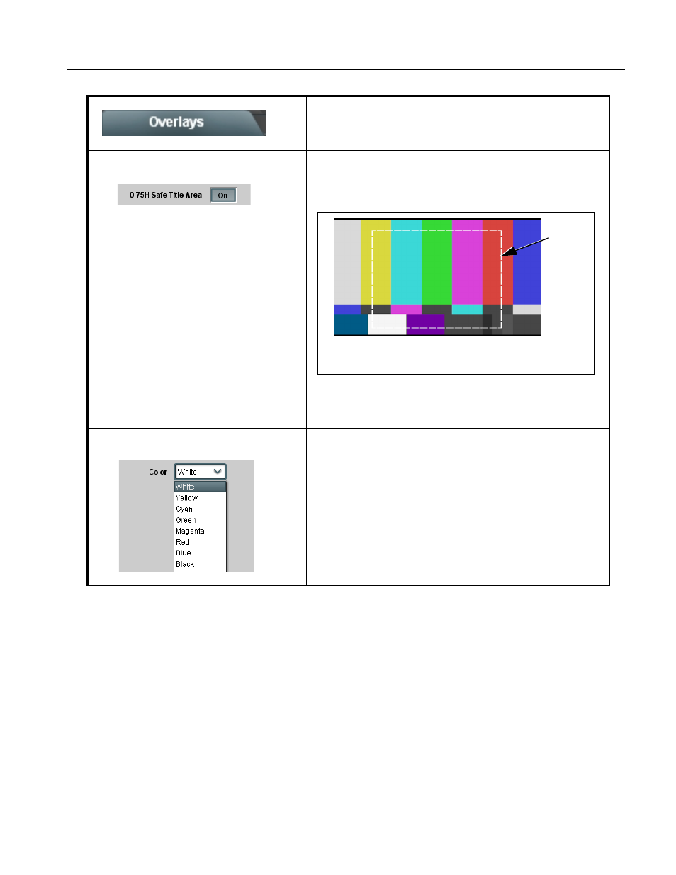 Operating instructions, 9064 function submenu list and descriptions | Cobalt Digital COMPASS 9064 Up_Down_Cross Converter User Manual | Page 53 / 82