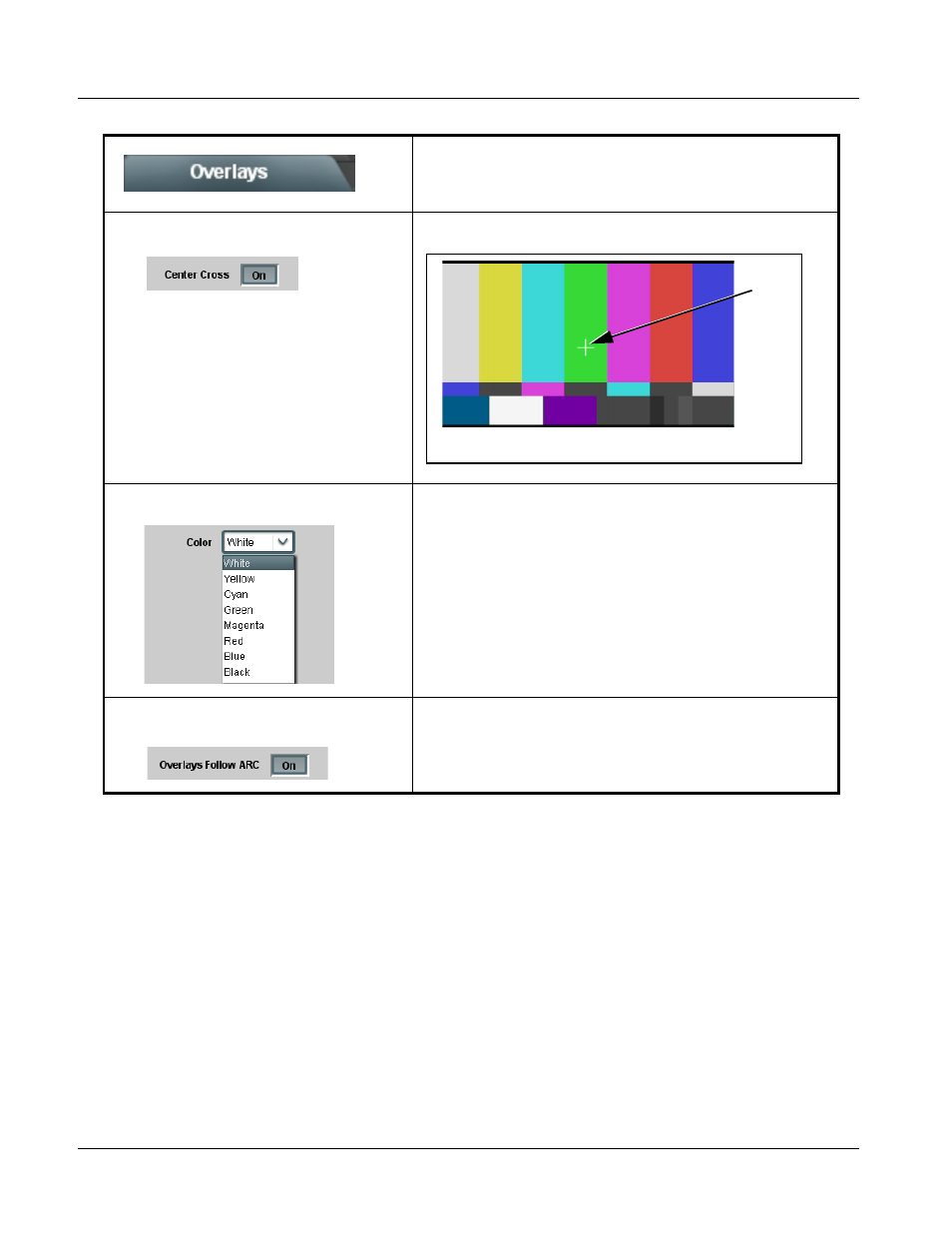 9064 function submenu list and descriptions | Cobalt Digital COMPASS 9064 Up_Down_Cross Converter User Manual | Page 54 / 82