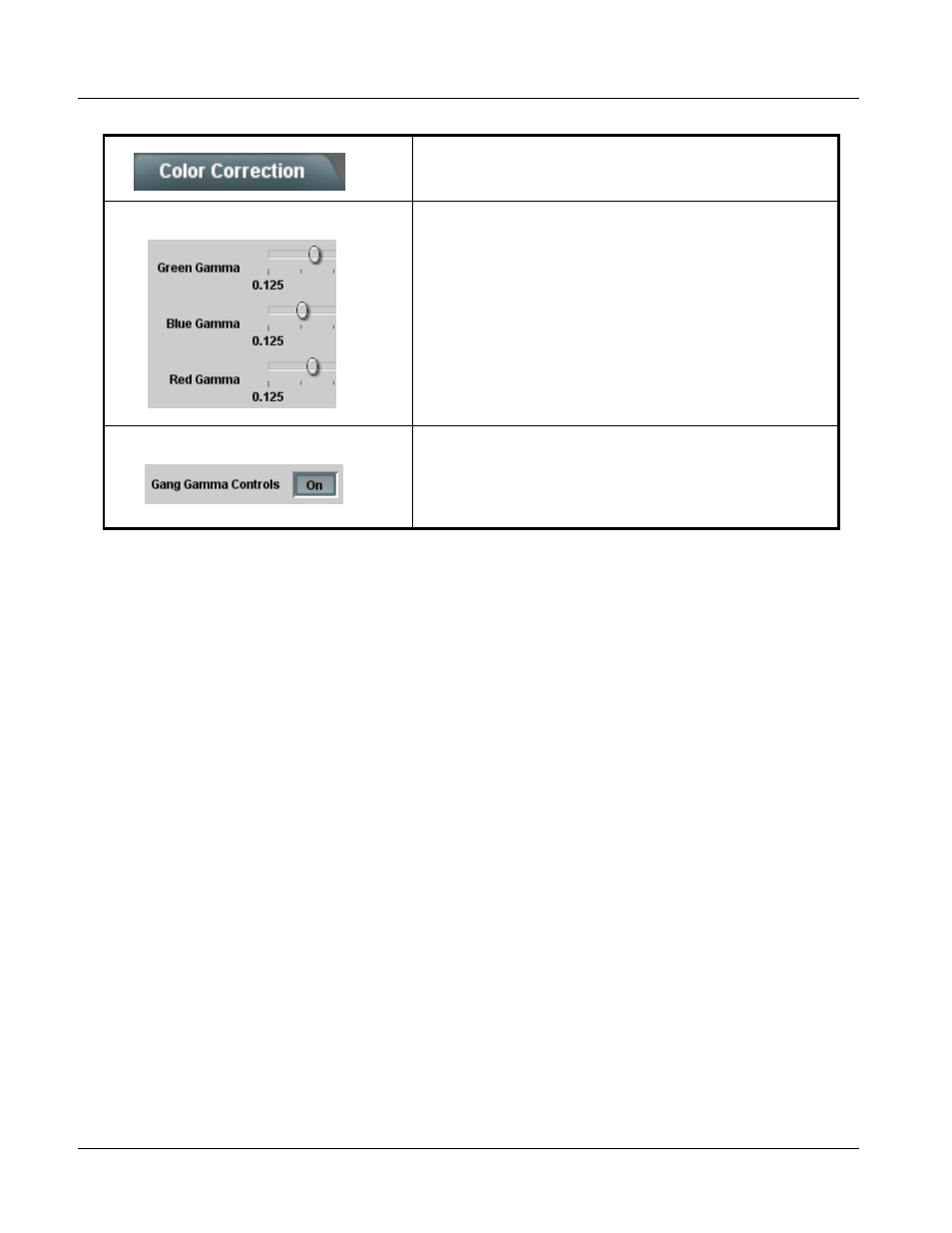 9064 function submenu list and descriptions | Cobalt Digital COMPASS 9064 Up_Down_Cross Converter User Manual | Page 56 / 82
