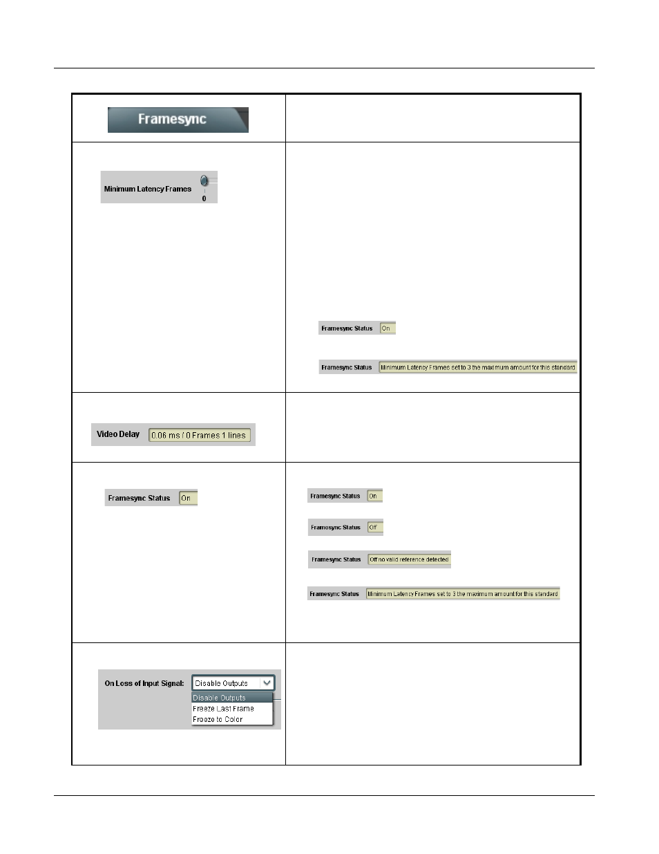 9064 function submenu list and descriptions | Cobalt Digital COMPASS 9064 Up_Down_Cross Converter User Manual | Page 58 / 82