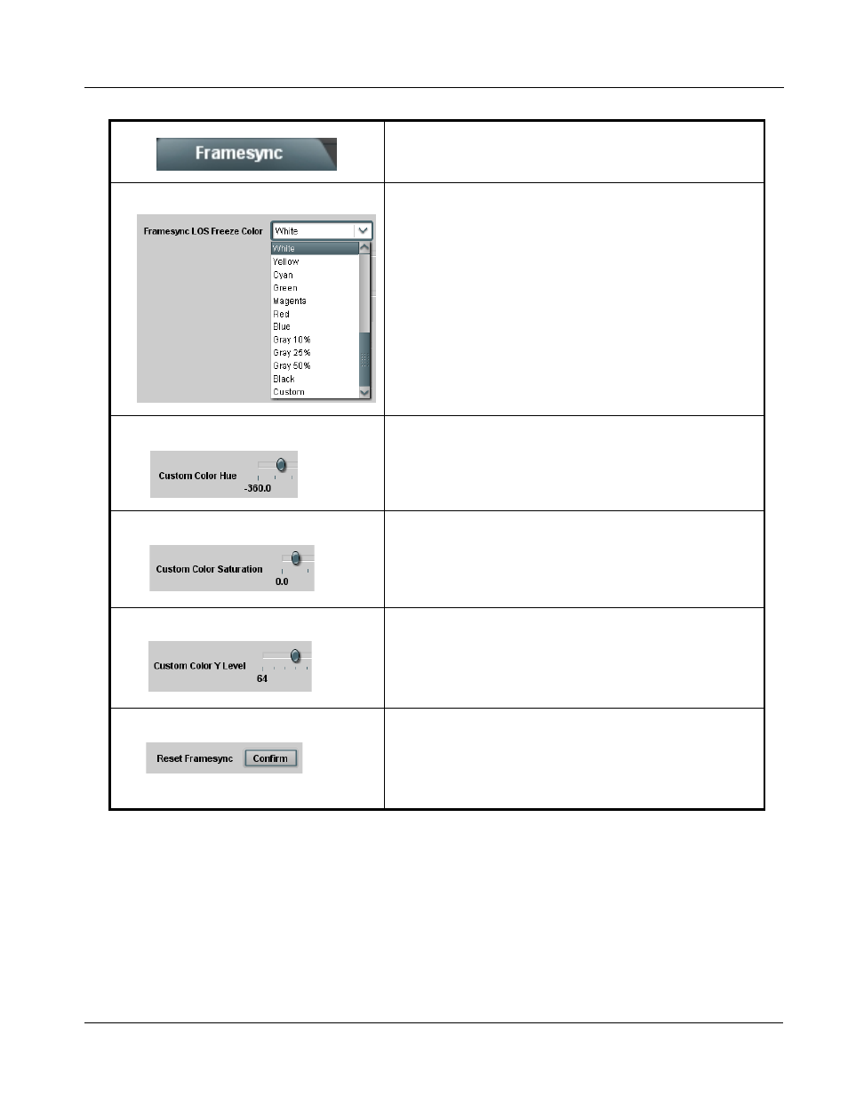 Operating instructions, 9064 function submenu list and descriptions | Cobalt Digital COMPASS 9064 Up_Down_Cross Converter User Manual | Page 59 / 82
