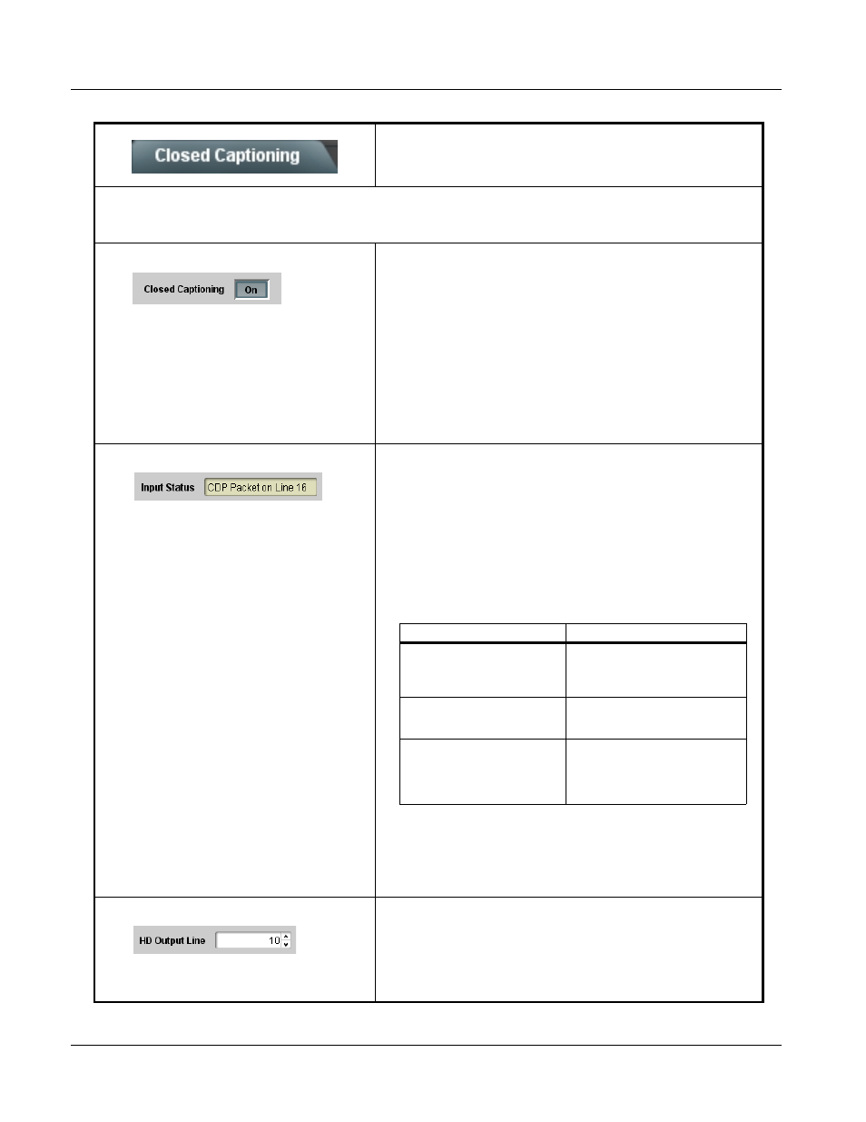 Closed captioning, Closed captioning -30, 9064 function submenu list and descriptions | Cobalt Digital COMPASS 9064 Up_Down_Cross Converter User Manual | Page 60 / 82