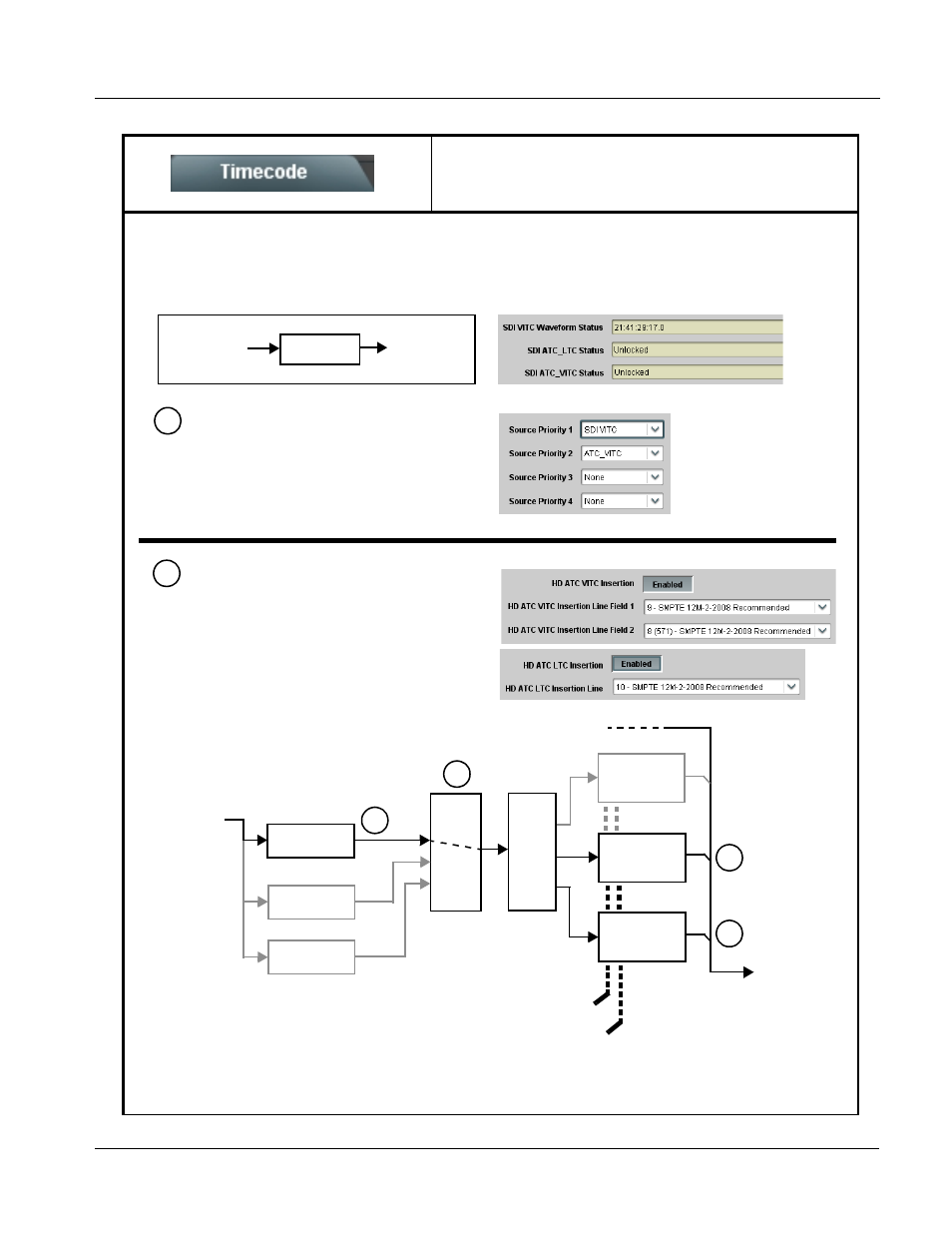 Timecode, Timecode -31, Operating instructions | 9064 function submenu list and descriptions | Cobalt Digital COMPASS 9064 Up_Down_Cross Converter User Manual | Page 61 / 82