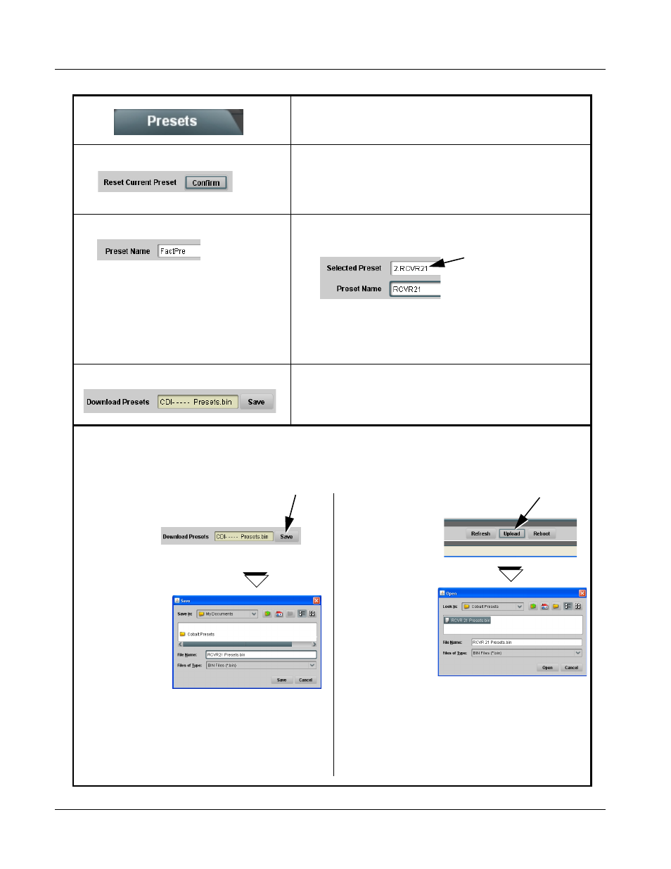 9064 function submenu list and descriptions | Cobalt Digital COMPASS 9064 Up_Down_Cross Converter User Manual | Page 66 / 82