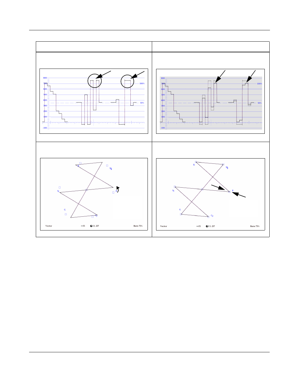 Operating instructions, Color and video correction examples using the 9064 | Cobalt Digital COMPASS 9064 Up_Down_Cross Converter User Manual | Page 73 / 82