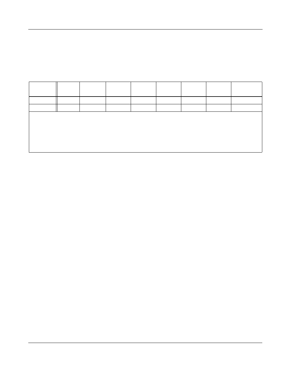 Introduction, 9068 functional description scaler function | Cobalt Digital COMPASS 9068 Upconverter User Manual | Page 11 / 68