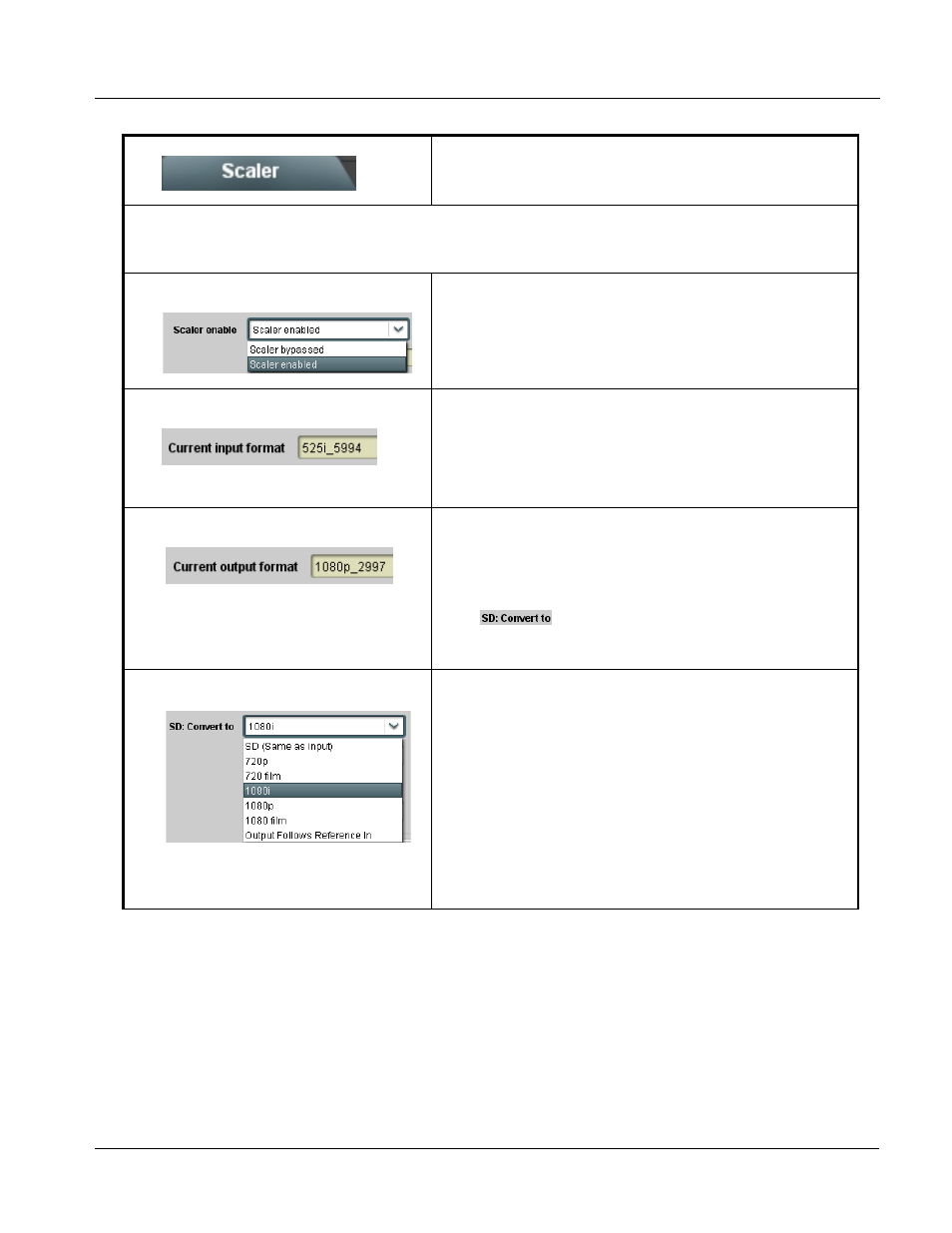 Scaler, Scaler -11, Operating instructions | 9068 function submenu list and descriptions | Cobalt Digital COMPASS 9068 Upconverter User Manual | Page 39 / 68