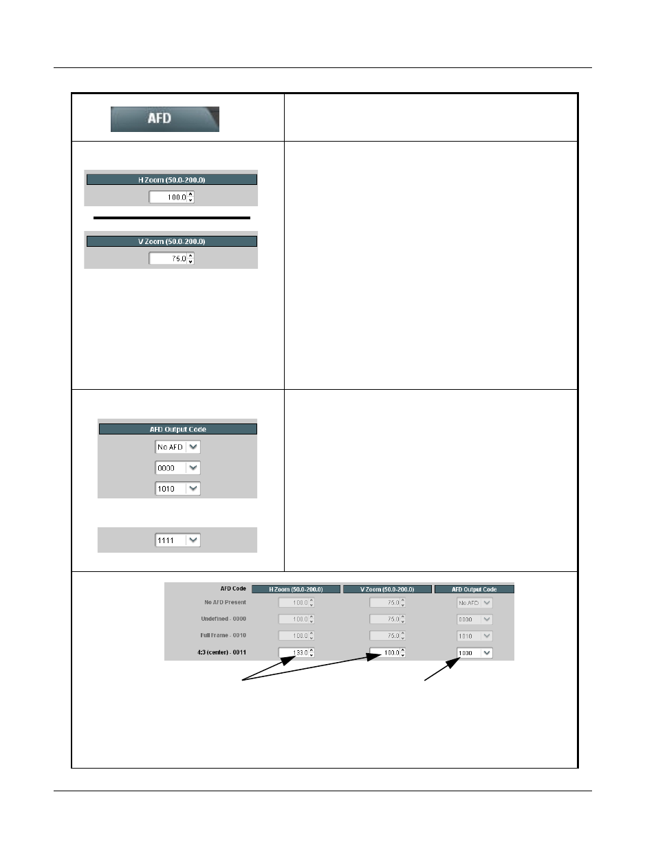 9068 function submenu list and descriptions | Cobalt Digital COMPASS 9068 Upconverter User Manual | Page 44 / 68