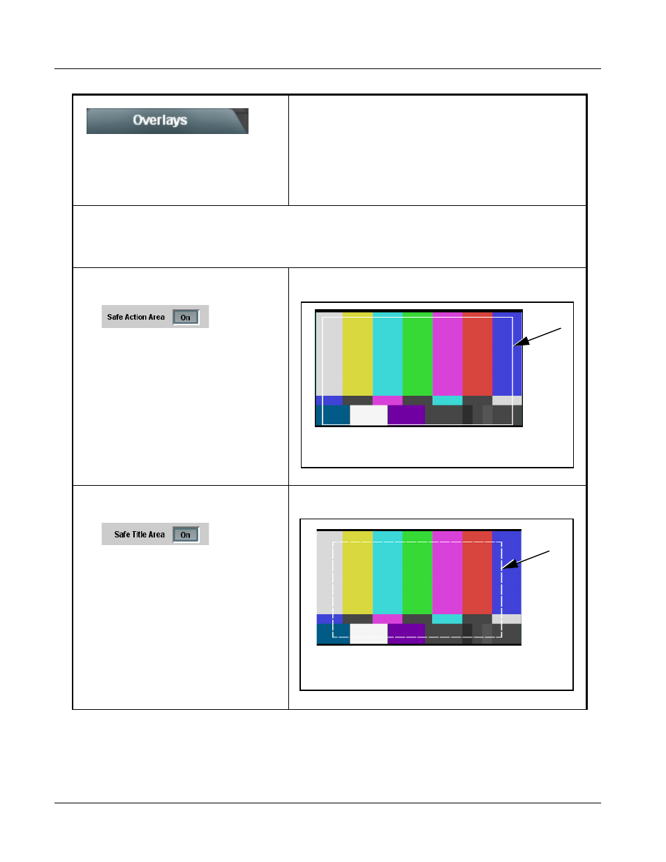 Overlays, Overlays -18, 9068 function submenu list and descriptions | Cobalt Digital COMPASS 9068 Upconverter User Manual | Page 46 / 68
