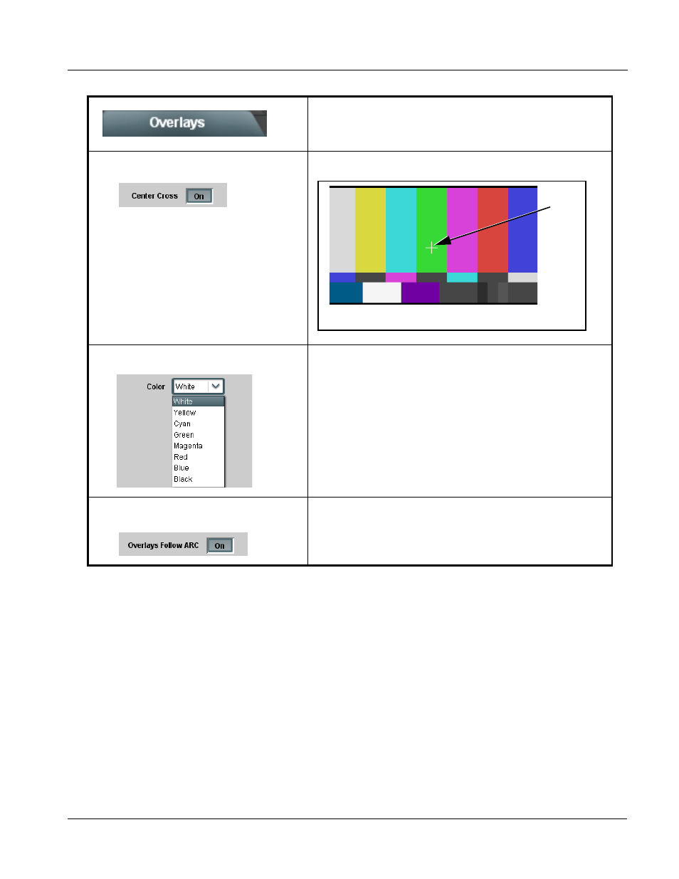 Operating instructions, 9068 function submenu list and descriptions | Cobalt Digital COMPASS 9068 Upconverter User Manual | Page 49 / 68