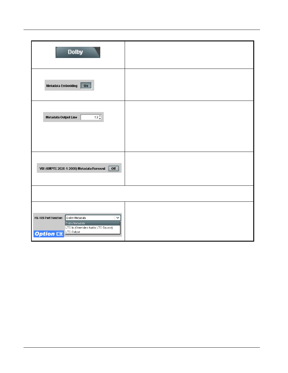 Dolby metadata, Dolby metadata -22, 9068 function submenu list and descriptions | Cobalt Digital COMPASS 9068 Upconverter User Manual | Page 50 / 68