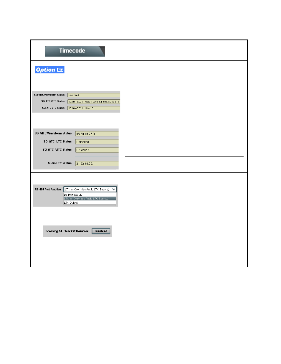9068 function submenu list and descriptions | Cobalt Digital COMPASS 9068 Upconverter User Manual | Page 54 / 68