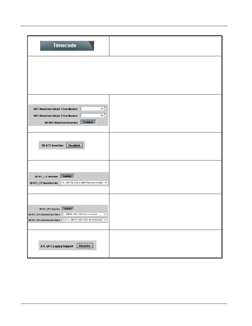 9068 function submenu list and descriptions | Cobalt Digital COMPASS 9068 Upconverter User Manual | Page 56 / 68