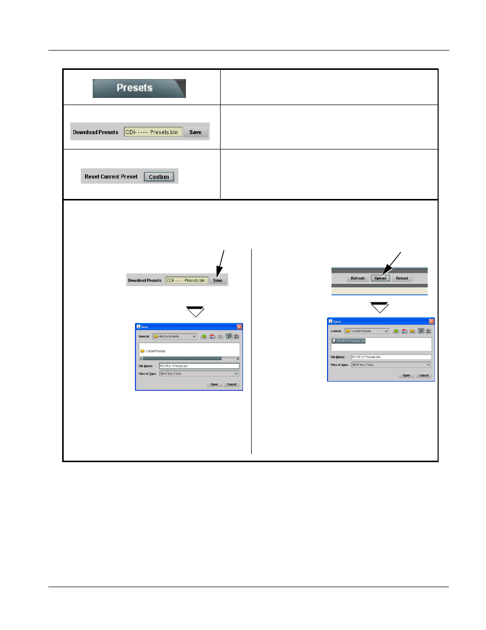 Operating instructions, 9068 function submenu list and descriptions | Cobalt Digital COMPASS 9068 Upconverter User Manual | Page 59 / 68
