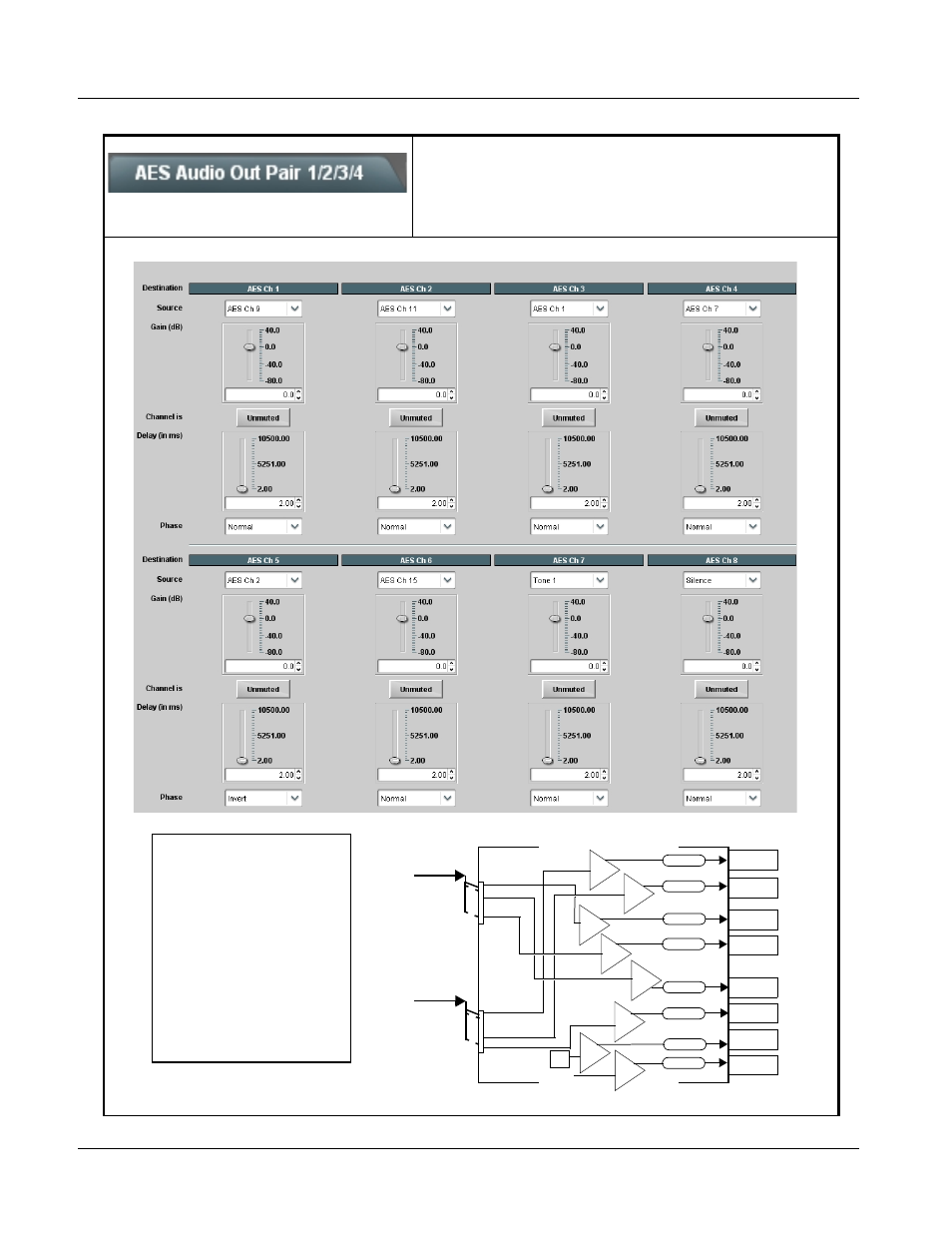 Aes audio out pair 1/2/3/4, Aes audio out pair 1/2/3/4 -10, 9301 function submenu list and descriptions | Cobalt Digital COMPASS 9301 AES Audio Delay User Manual | Page 40 / 62