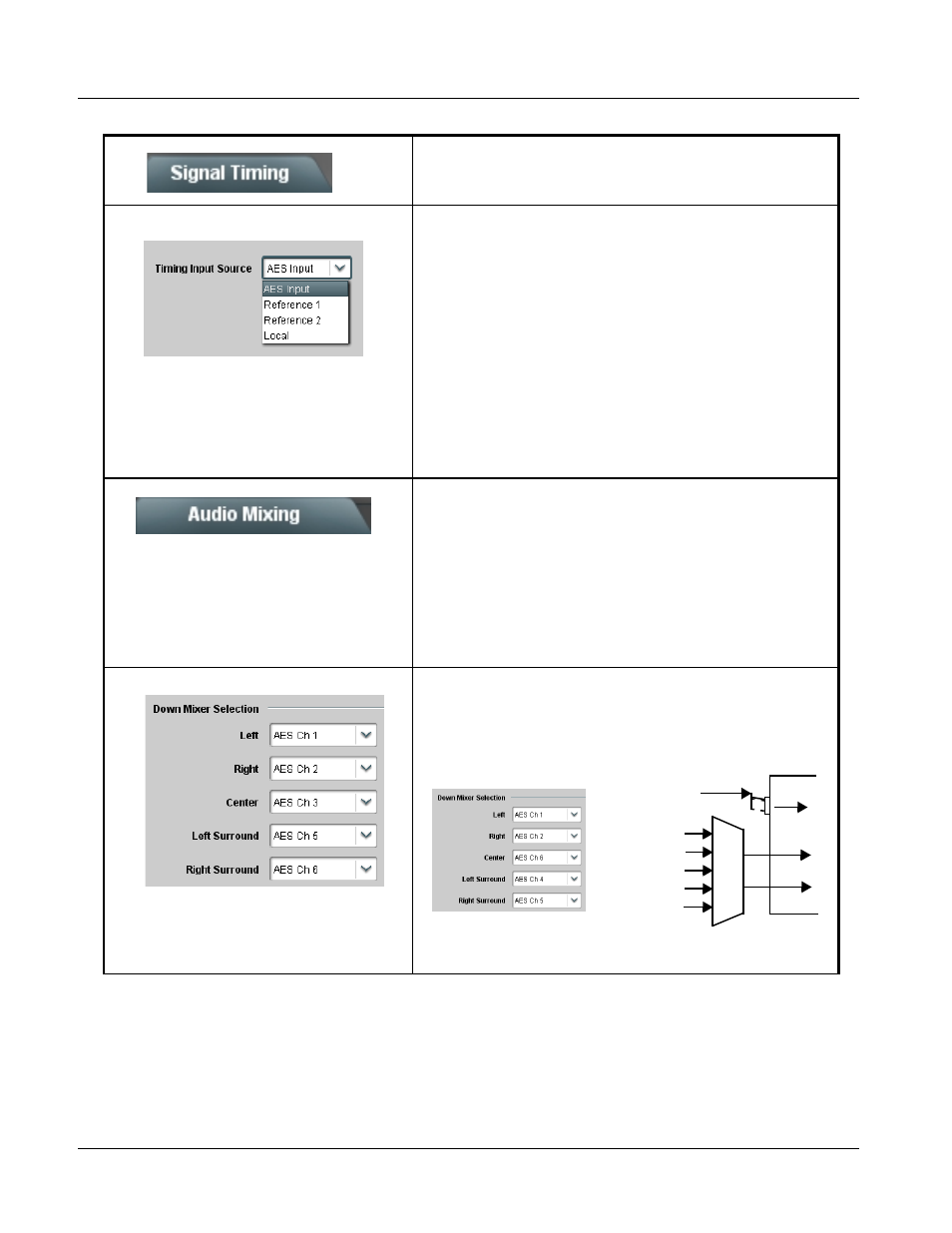 Signal timing, Audio mixing, Signal timing -14 | Audio mixing -14, 9301 function submenu list and descriptions | Cobalt Digital COMPASS 9301 AES Audio Delay User Manual | Page 44 / 62