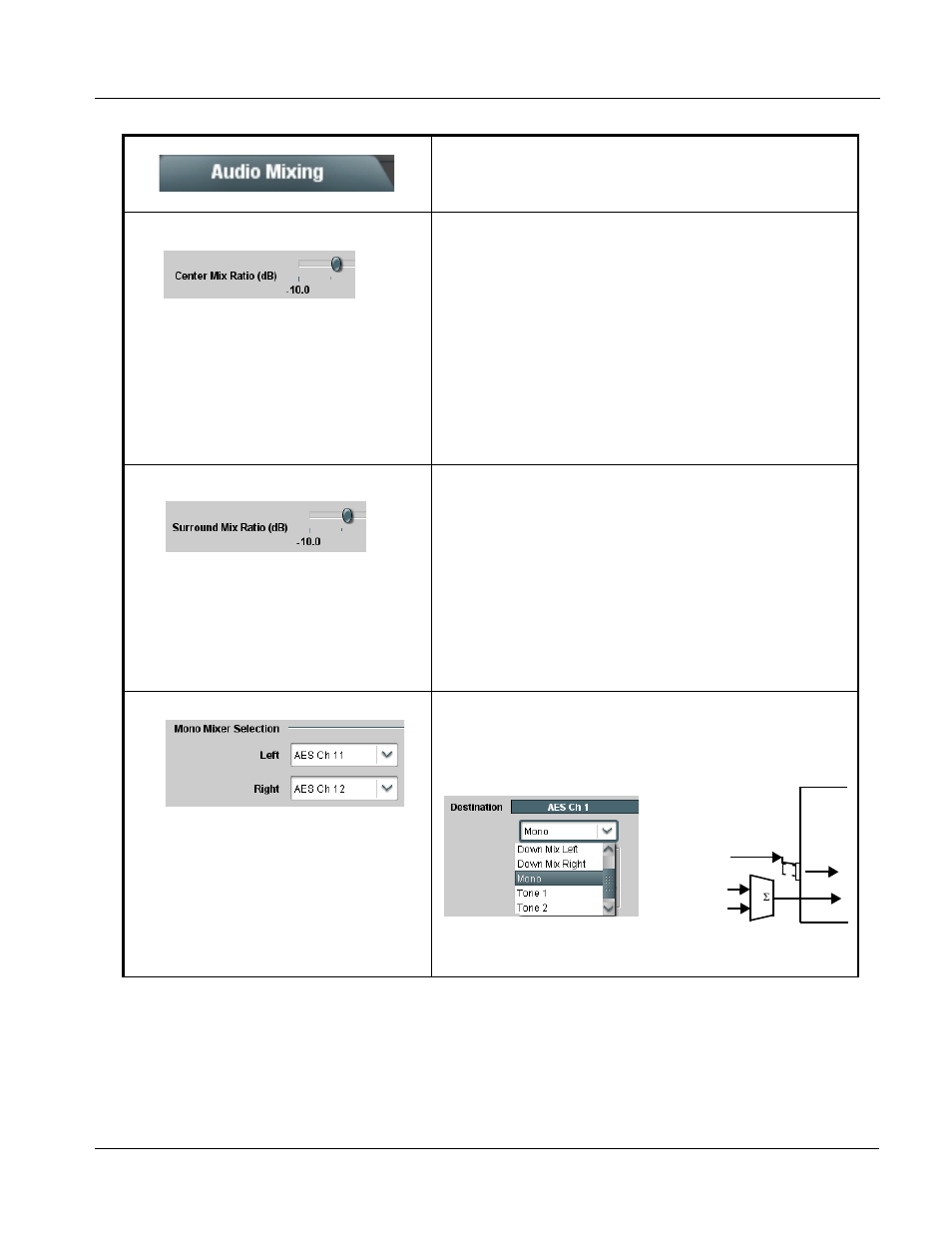 Operating instructions, 9301 function submenu list and descriptions | Cobalt Digital COMPASS 9301 AES Audio Delay User Manual | Page 45 / 62