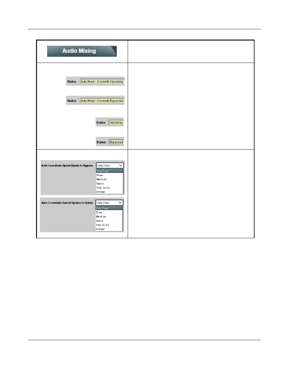 Operating instructions, 9301 function submenu list and descriptions | Cobalt Digital COMPASS 9301 AES Audio Delay User Manual | Page 47 / 62