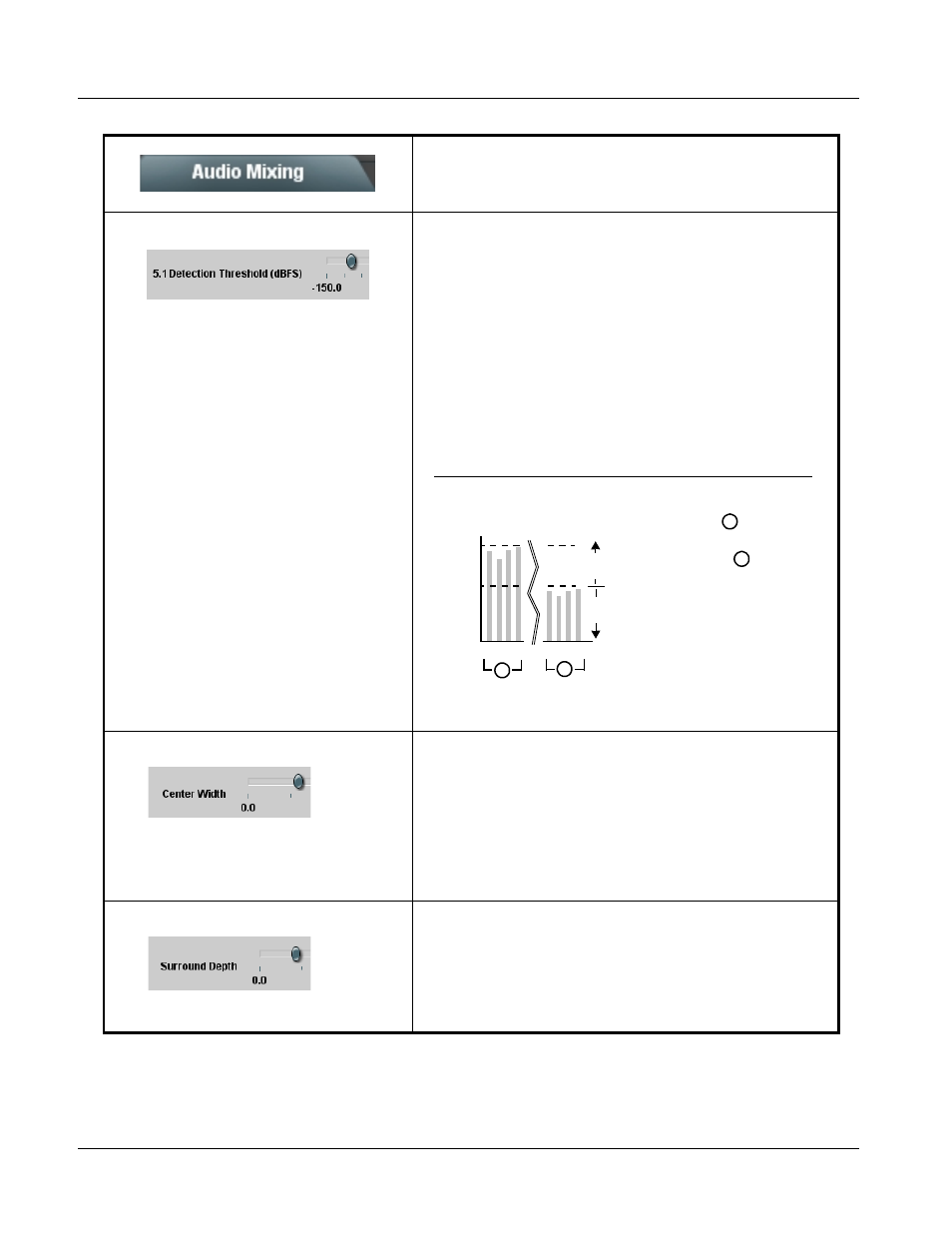 9301 function submenu list and descriptions | Cobalt Digital COMPASS 9301 AES Audio Delay User Manual | Page 48 / 62