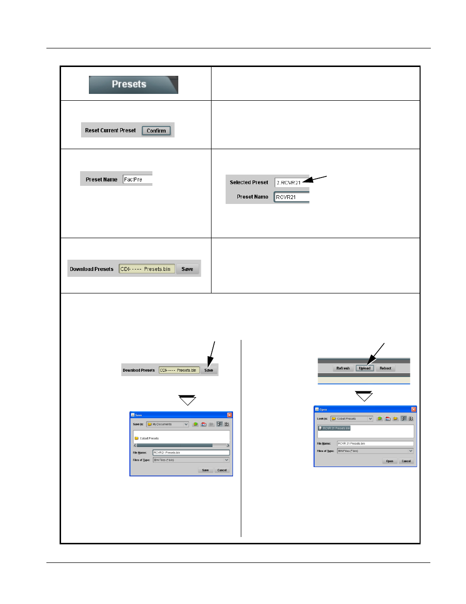 Operating instructions, 9301 function submenu list and descriptions | Cobalt Digital COMPASS 9301 AES Audio Delay User Manual | Page 51 / 62