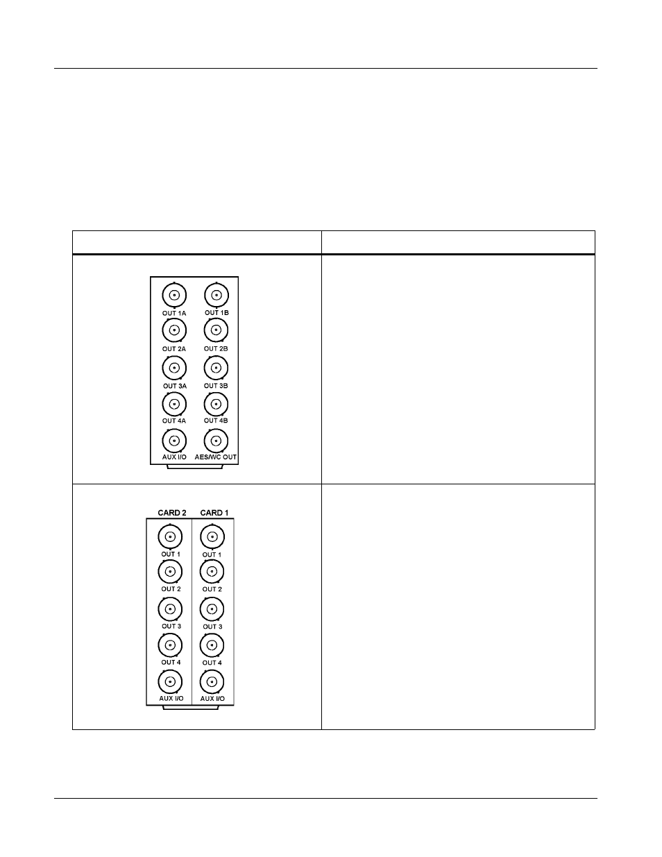 Installing a rear i/o module, 9363 rear i/o modules, 9363 rear i/o modules -2 | Installing a rear i/o module (p. 2-2) | Cobalt Digital COMPASS 9363 Multi-Format Reference Generator User Manual | Page 20 / 36