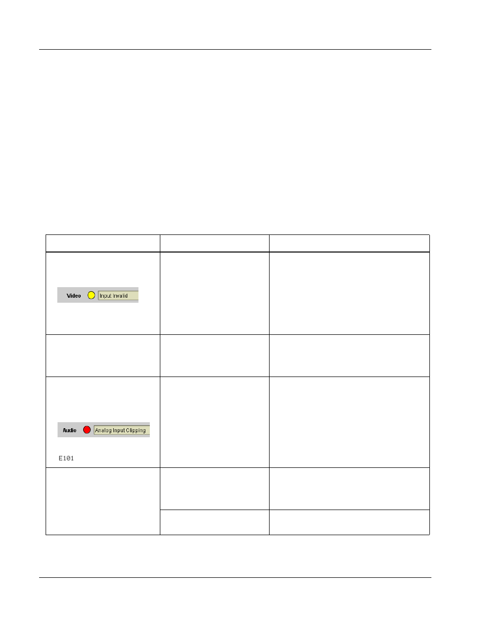 932x group processing error troubleshooting -50, Troubleshooting, 932x group processing error troubleshooting | Cobalt Digital COMPASS 9322 HD_SD De-Embedder User Manual | Page 100 / 104