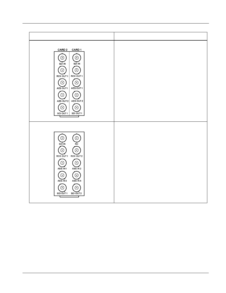 Installation and setup | Cobalt Digital COMPASS 9322 HD_SD De-Embedder User Manual | Page 37 / 104