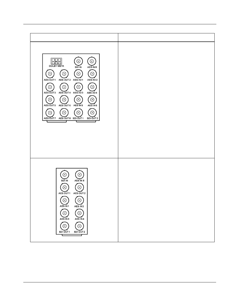 Installation and setup | Cobalt Digital COMPASS 9322 HD_SD De-Embedder User Manual | Page 43 / 104