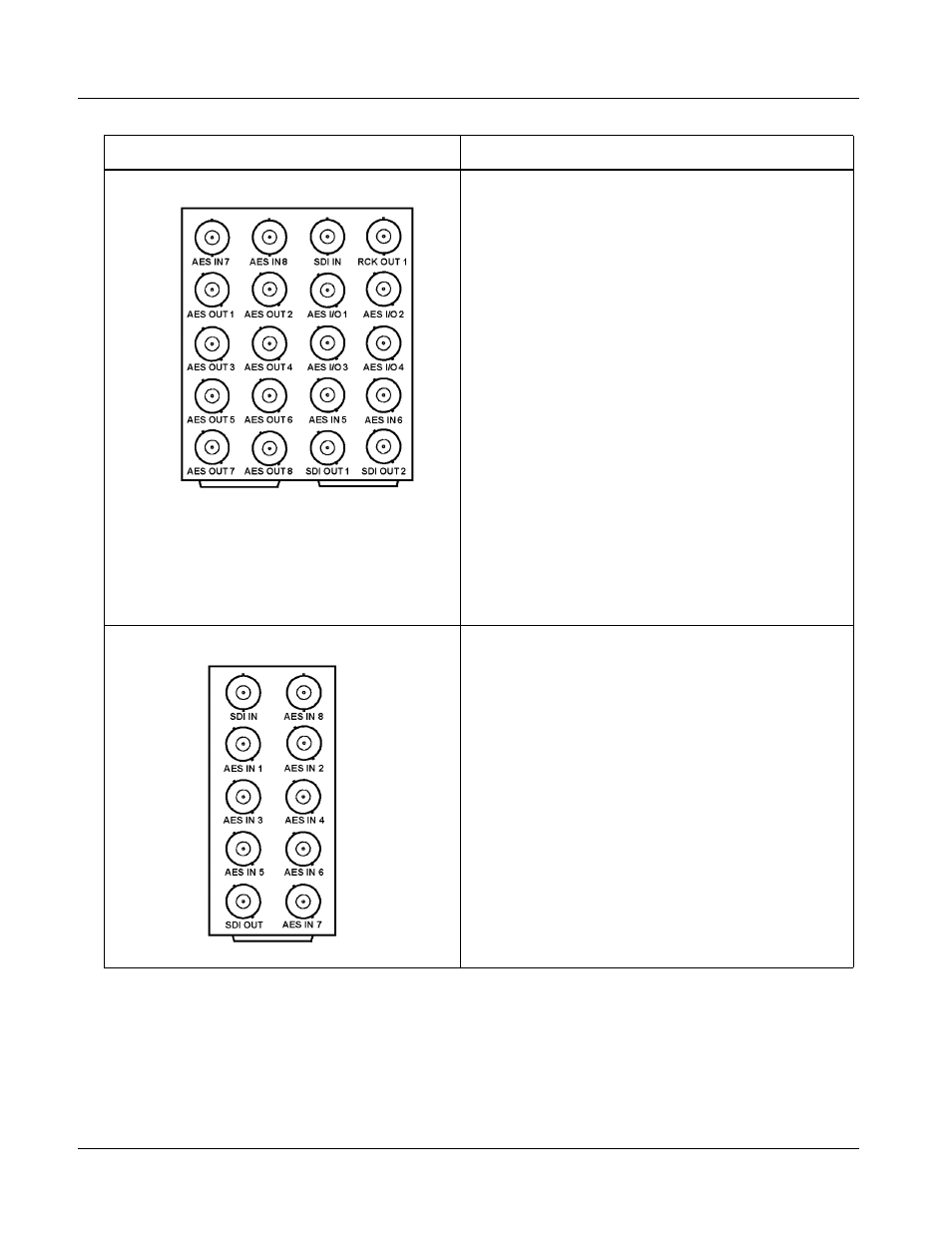 Cobalt Digital COMPASS 9322 HD_SD De-Embedder User Manual | Page 46 / 104