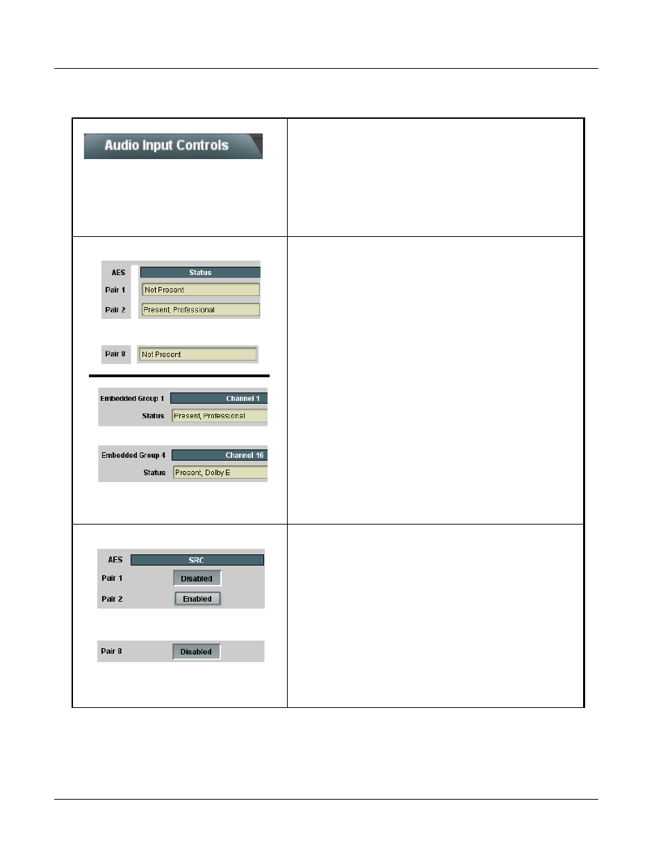 Audio input controls, Audio input controls -10, Table 3-2 | Table 3-2 i, 932x group function submenu list and descriptions | Cobalt Digital COMPASS 9322 HD_SD De-Embedder User Manual | Page 60 / 104