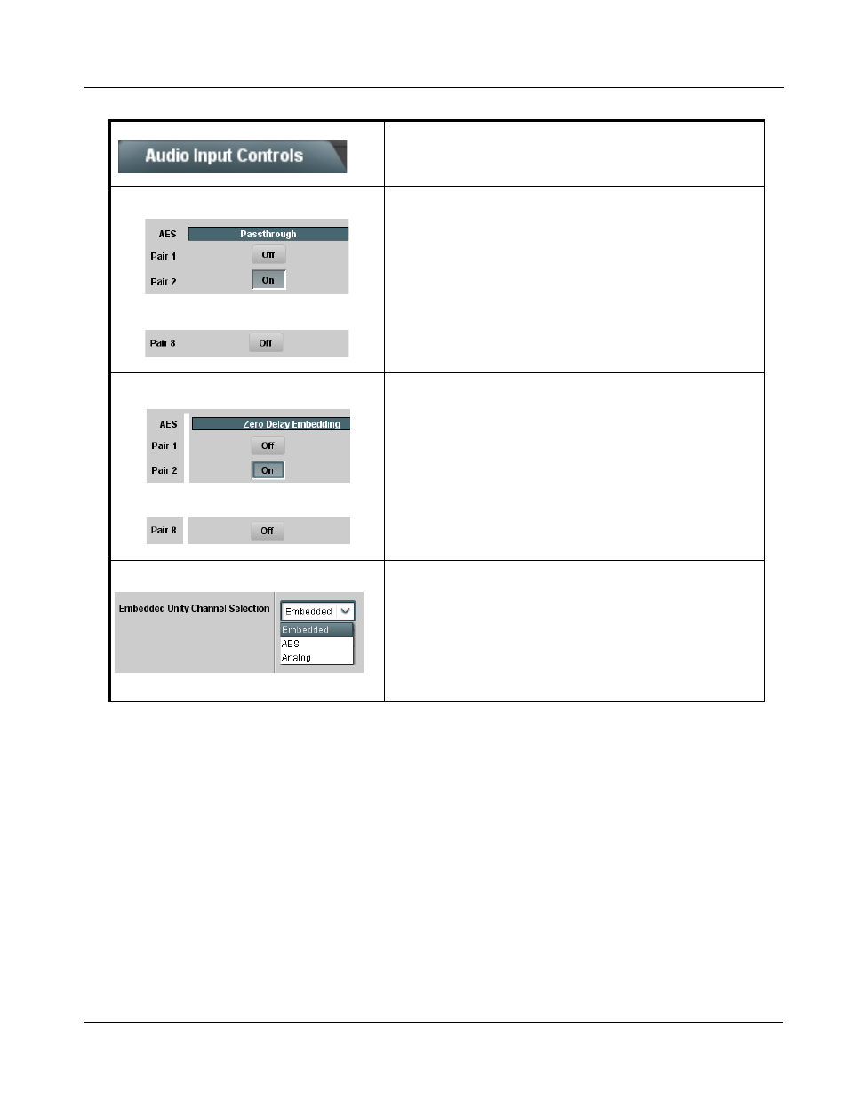 Operating instructions, 932x group function submenu list and descriptions | Cobalt Digital COMPASS 9322 HD_SD De-Embedder User Manual | Page 61 / 104