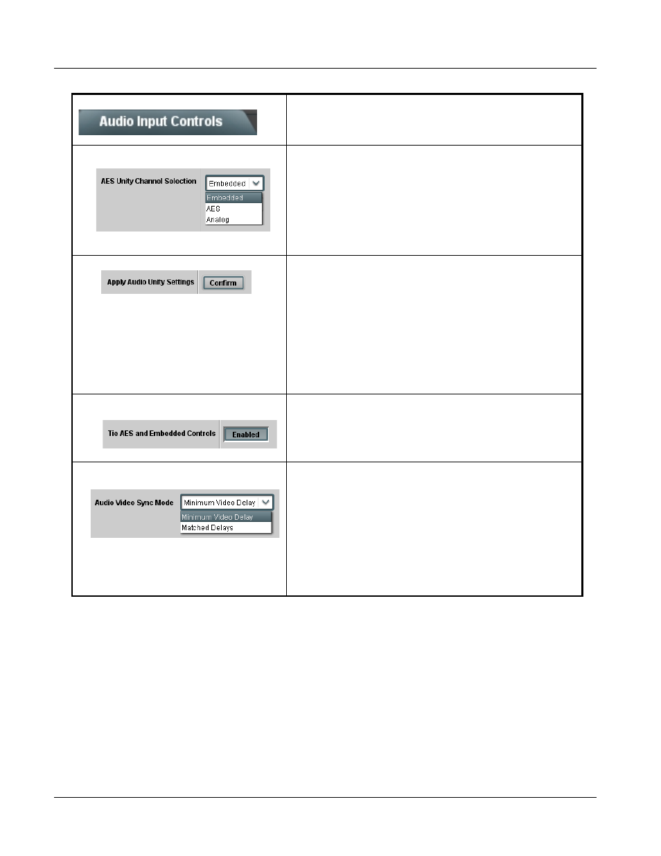 932x group function submenu list and descriptions | Cobalt Digital COMPASS 9322 HD_SD De-Embedder User Manual | Page 62 / 104
