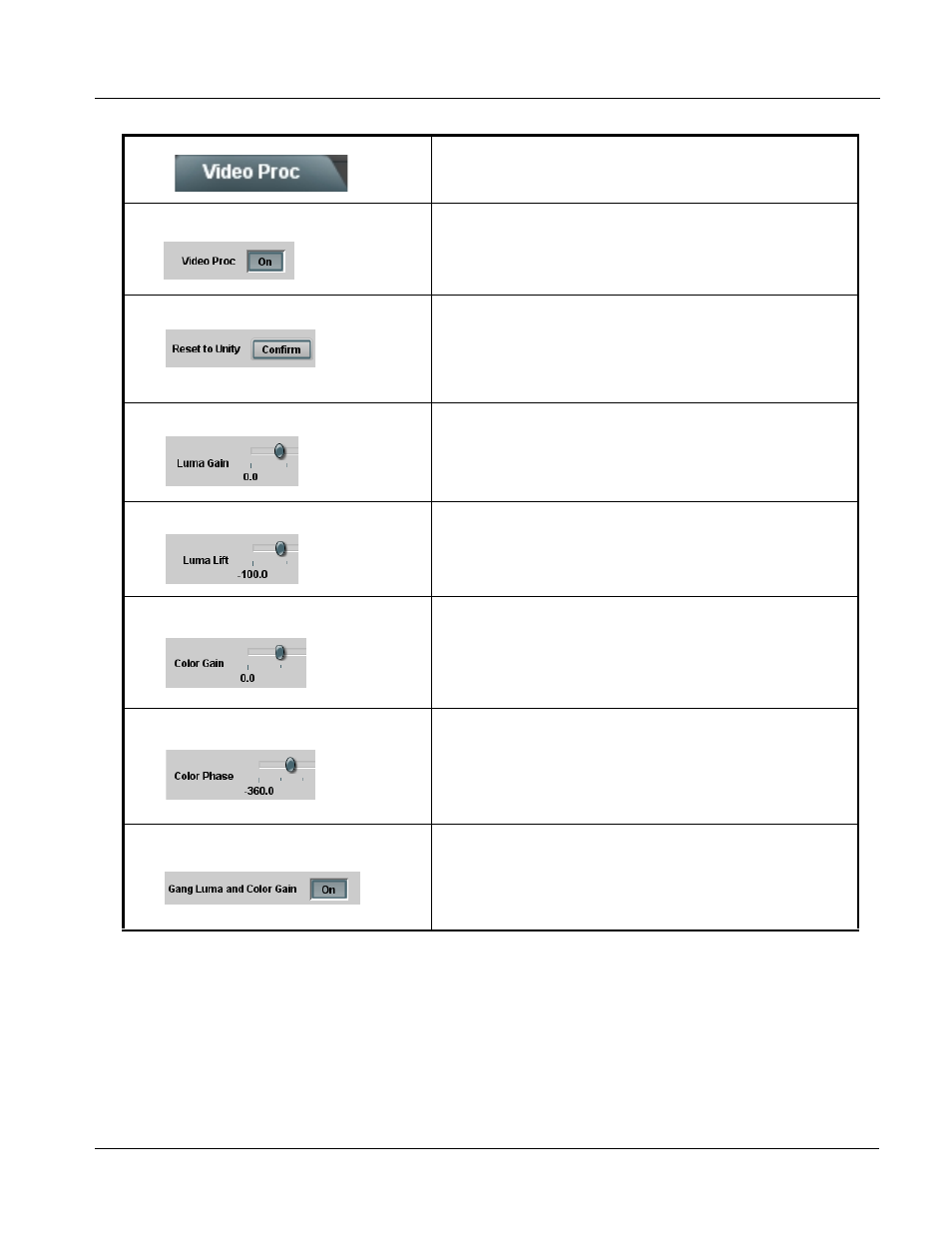 Video proc, Video proc -13, Operating instructions | 932x group function submenu list and descriptions | Cobalt Digital COMPASS 9322 HD_SD De-Embedder User Manual | Page 63 / 104