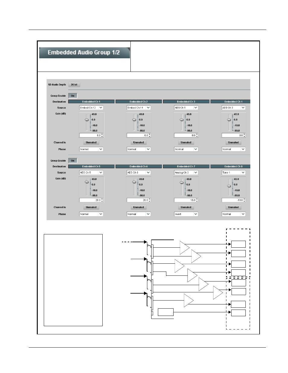 Embedded audio group 1/2, Embedded audio group 1/2 -15, Operating instructions | 932x group function submenu list and descriptions | Cobalt Digital COMPASS 9322 HD_SD De-Embedder User Manual | Page 65 / 104